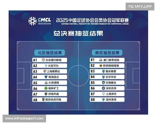 U21联赛决赛阶段分组出炉，K组八队争夺冲乙资格